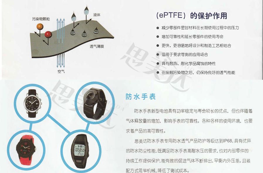 防水手表_02